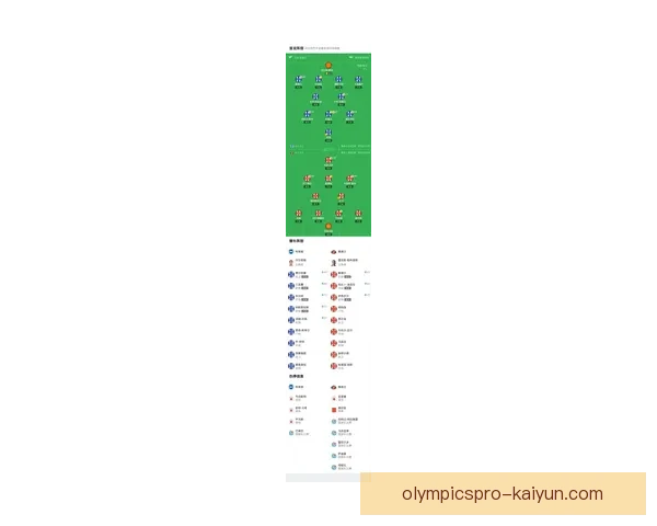 布莱顿在新赛季表现稳健，攻防平衡趋势值得关注