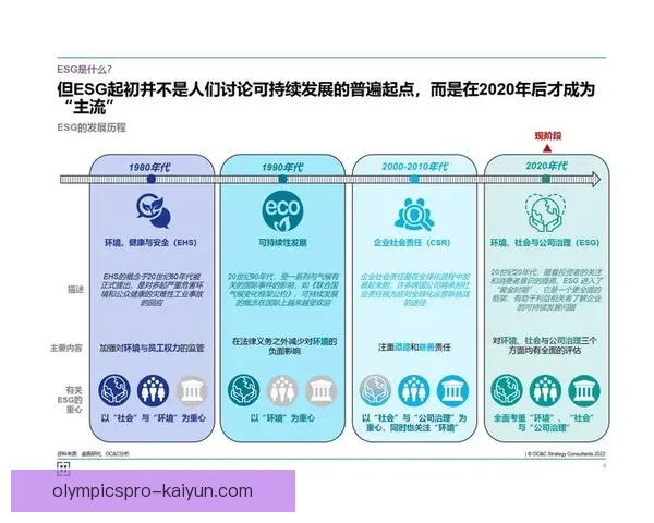 楚阿梅尼职业规划分析：未来发展路径与潜力评估