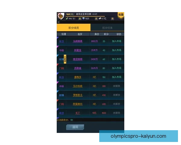 足球球员新动态显示转会市场活跃，关注多名球员的未来发展走势